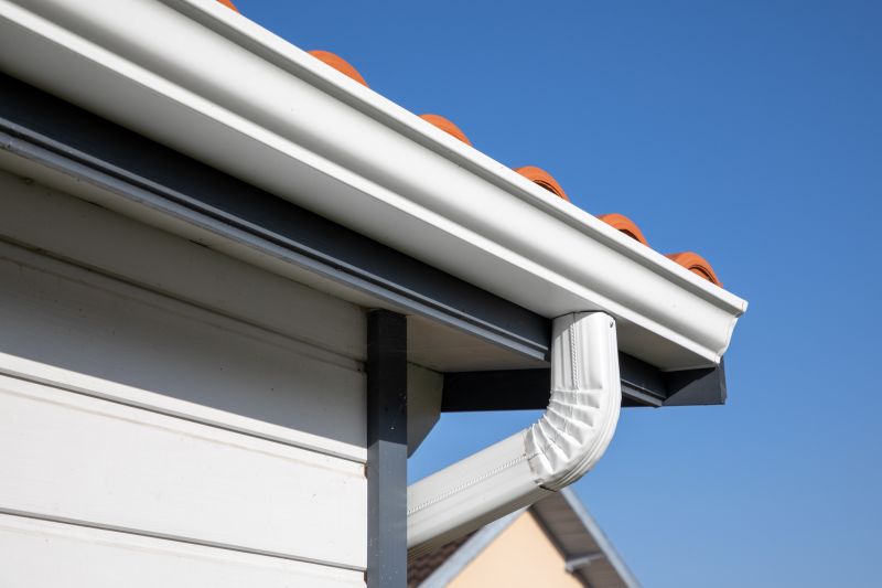 Gutter System Installation